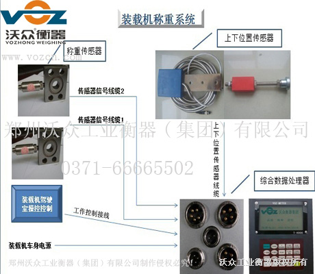 裝載機(jī)稱重系統(tǒng) 裝載機(jī)稱重系統(tǒng)