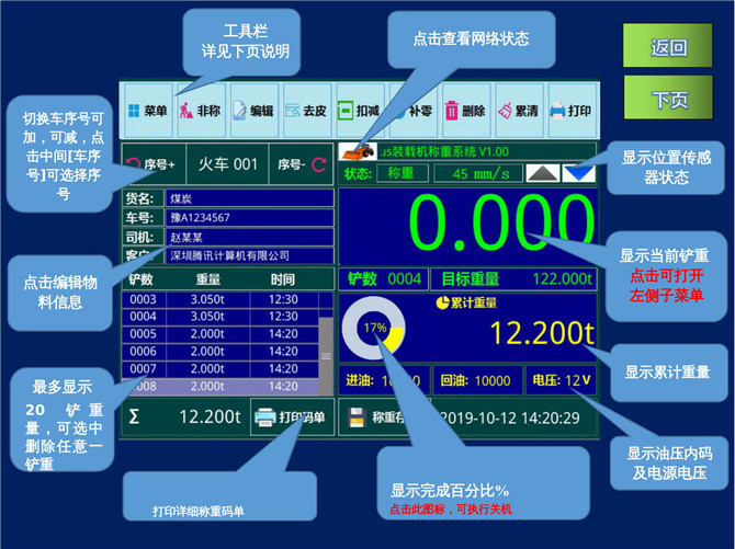 VOZ-Z20bdC(j)ӳf(shu)(sh)(y)